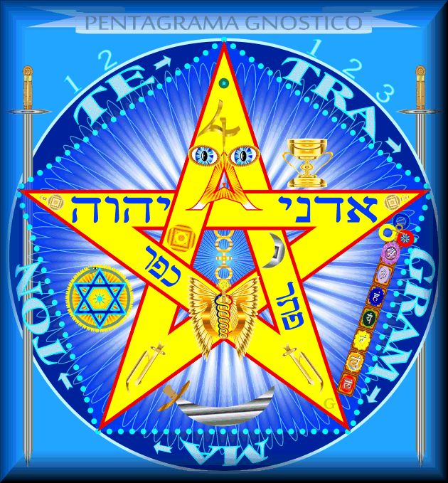 Pentagrama y el símbolo esotérico